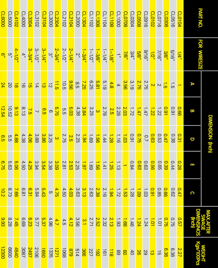 S505钢套参数表格手机版