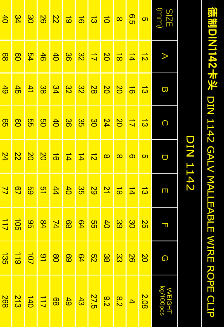 德制DIN1142卡头参数表格手机版