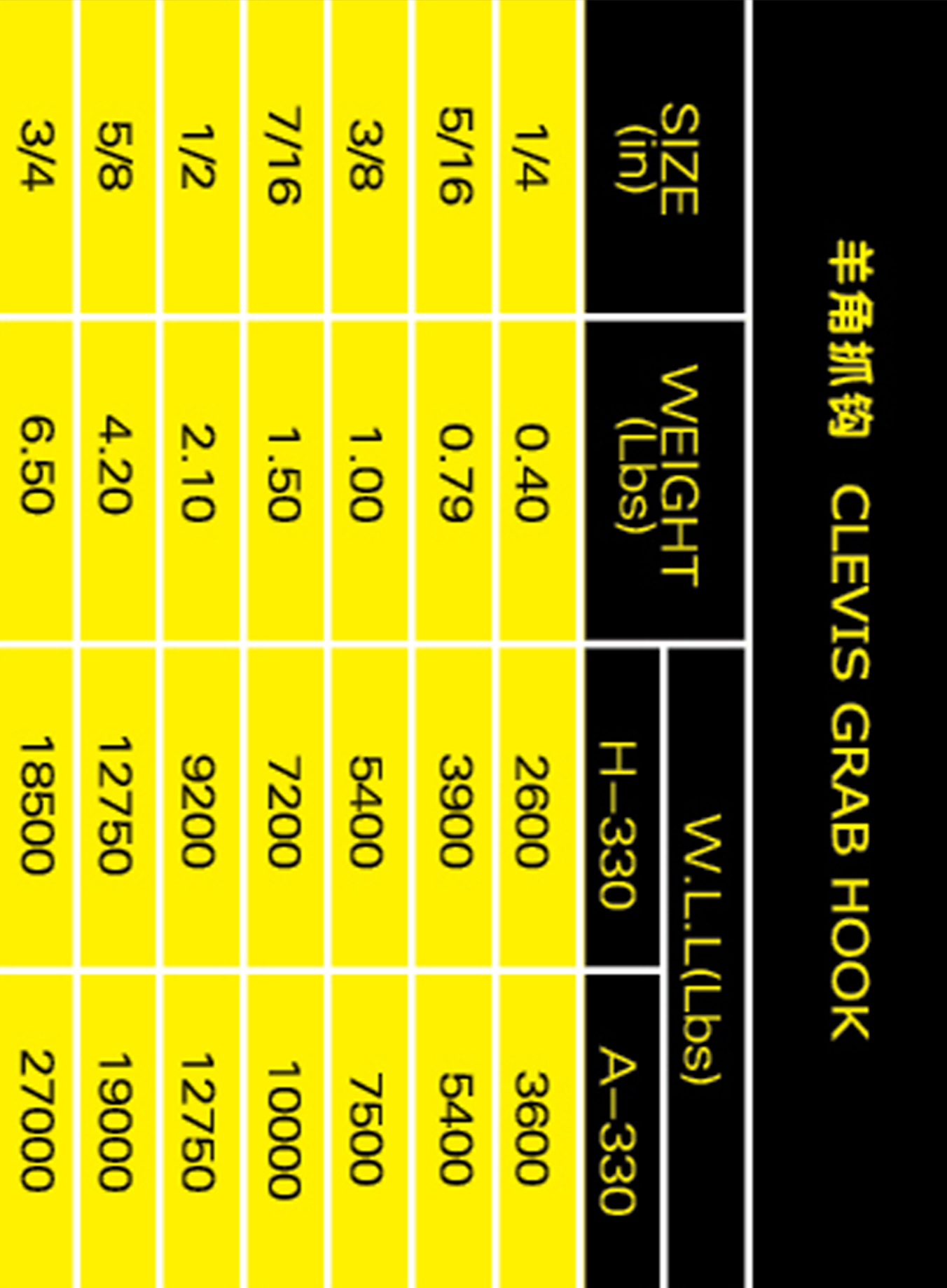 羊角抓钩参数表格手机版