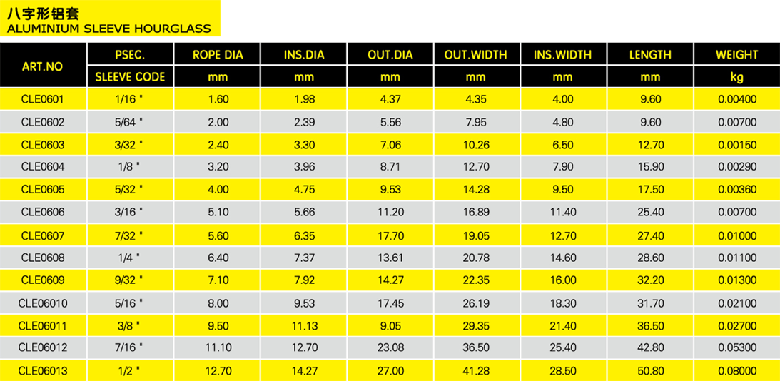 八字形铝套参数表格