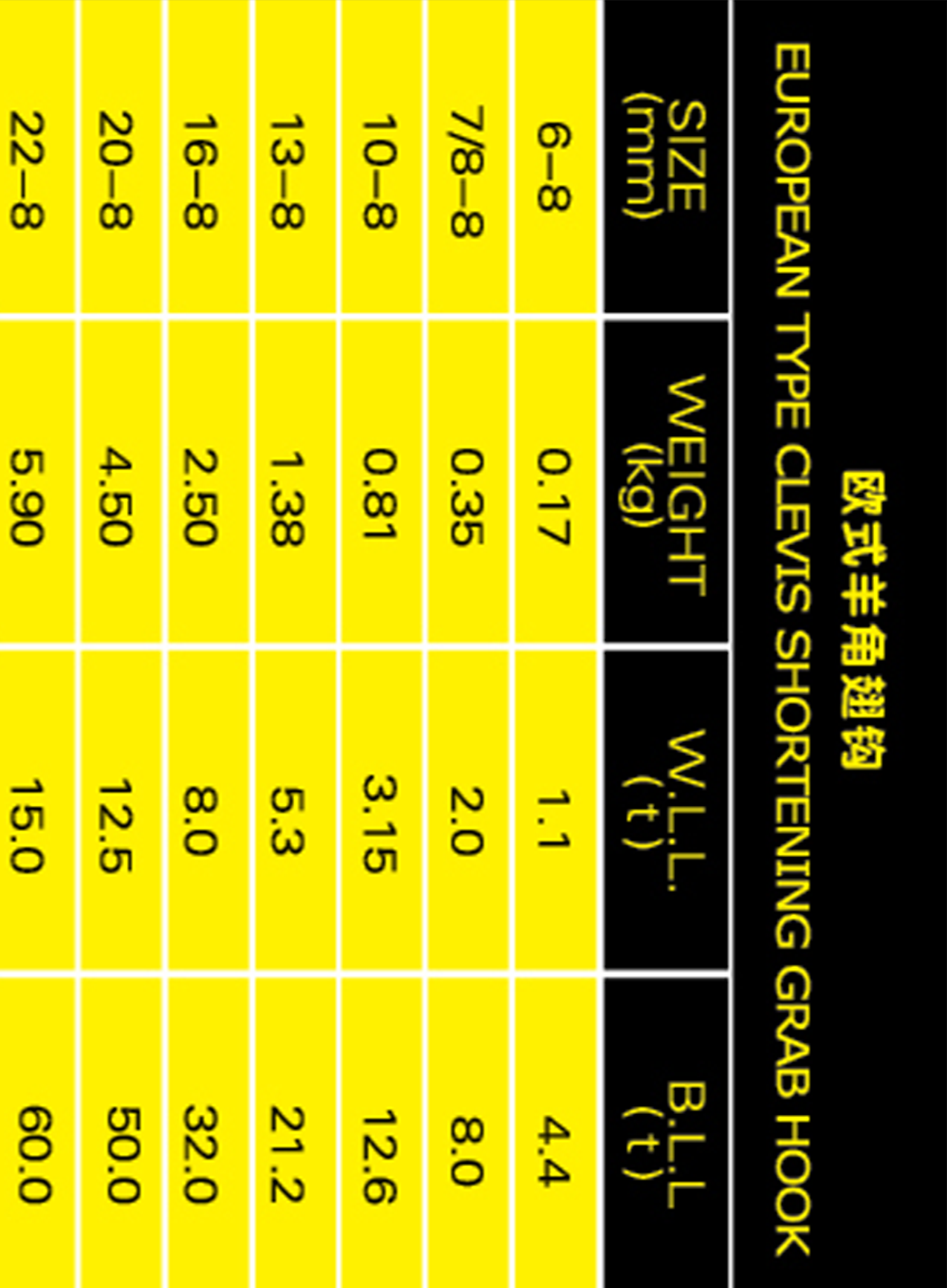 欧式羊角翅钩参数表格手机版