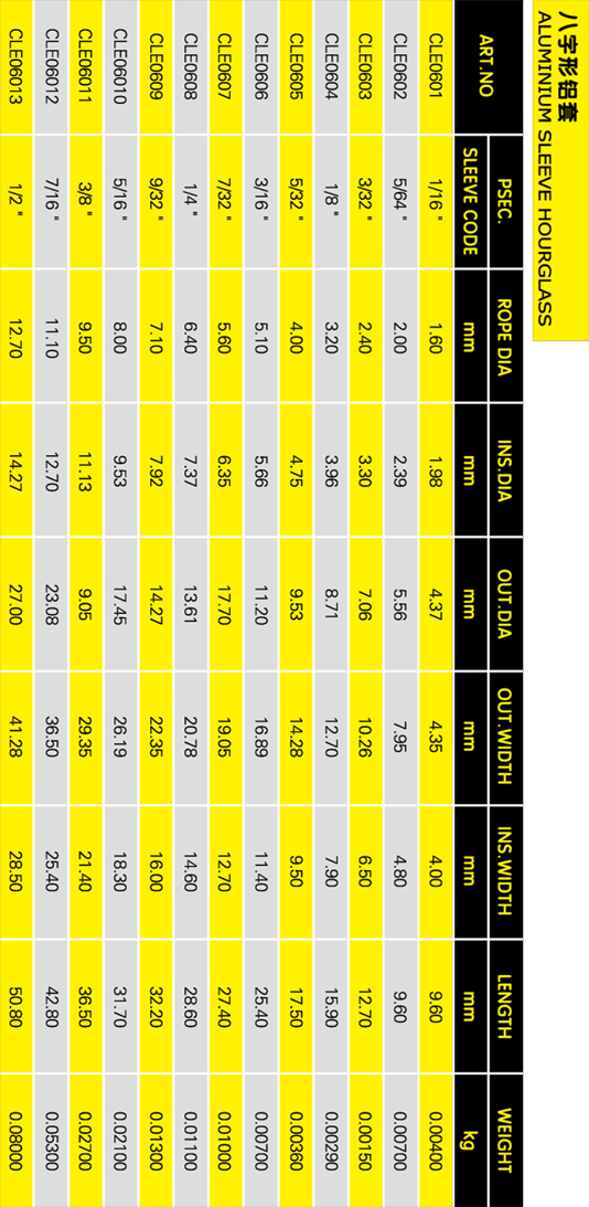 八字形铝套参数表格手机版