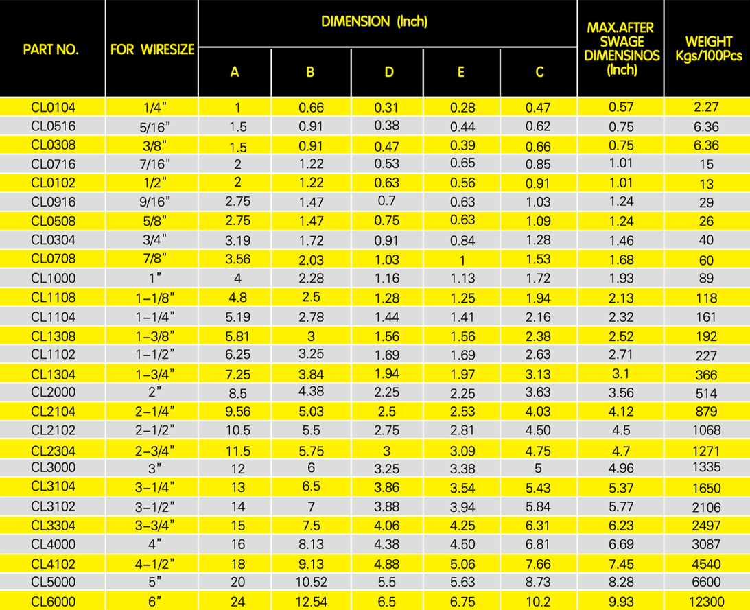 S505钢套参数表格