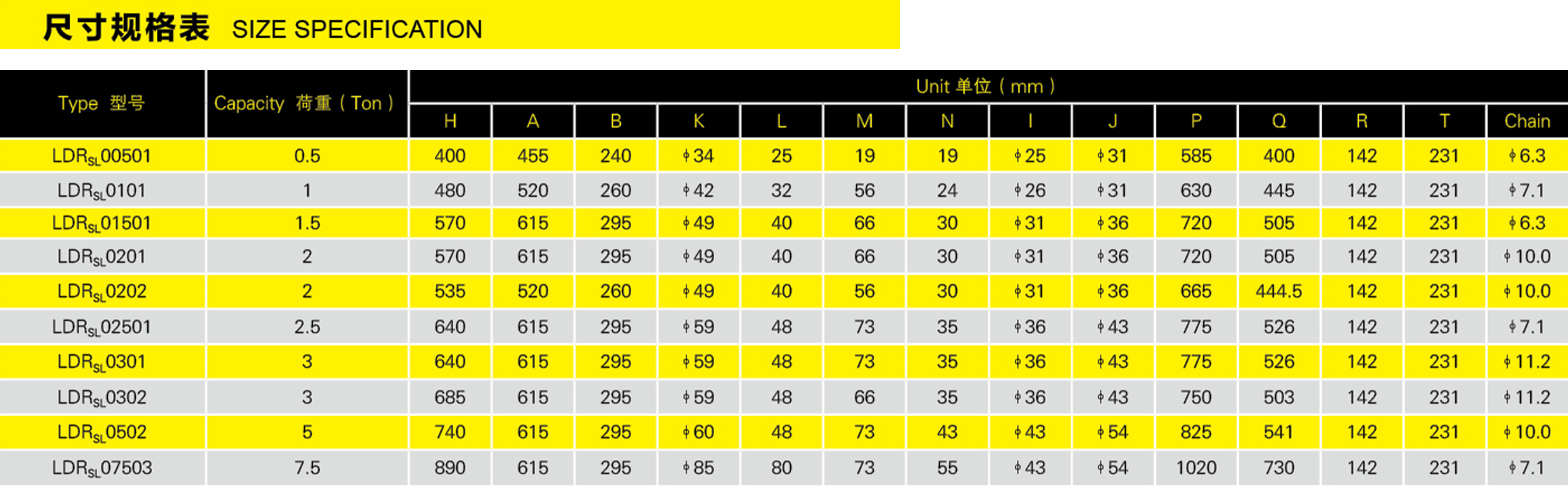 超低吊型环链电动葫芦0.5吨尺寸规格表.png