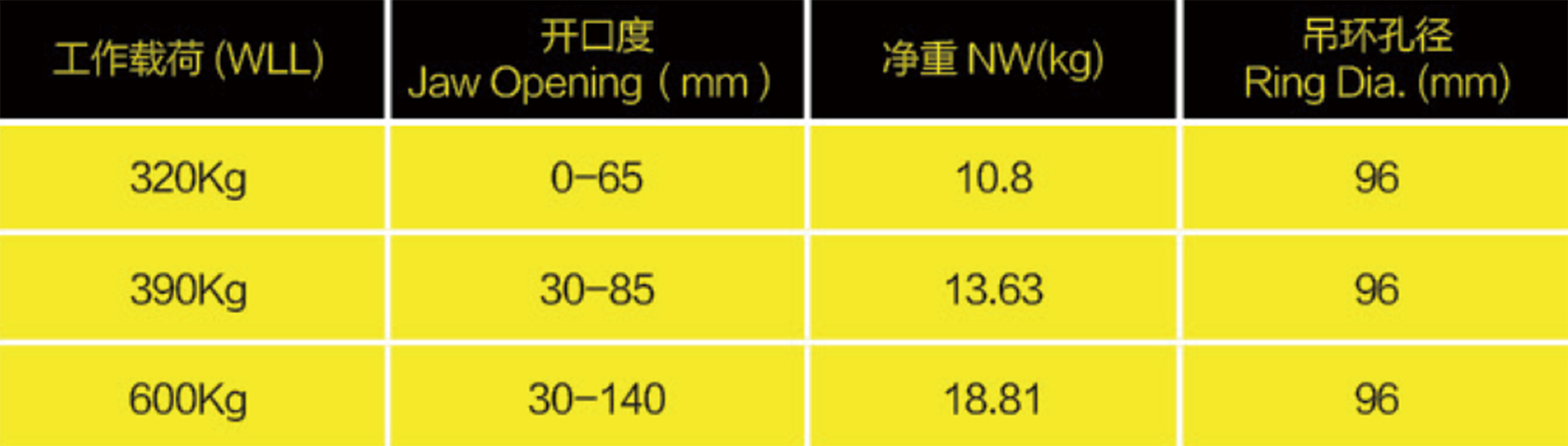 A型大板石材夹具参数表 A型大板石材夹具参数表