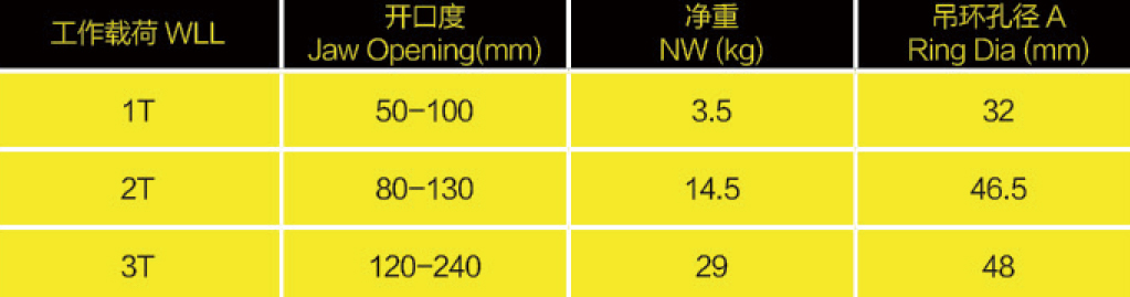 YG圆钢起重夹钳参数表